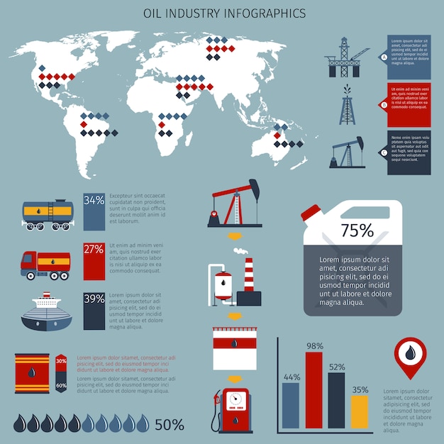 Infographics dell'industria petrolifera