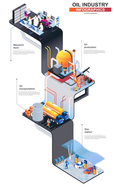 Vector oil industry modern isometric concept illustration