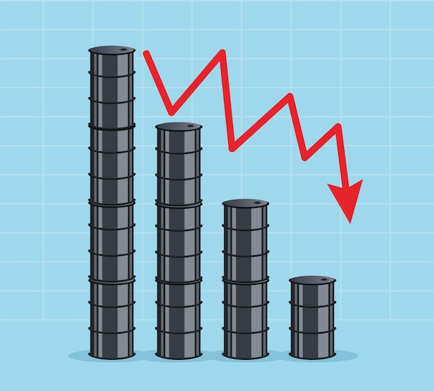 График цен на нефть с баррелями и статистикой стрелки вниз