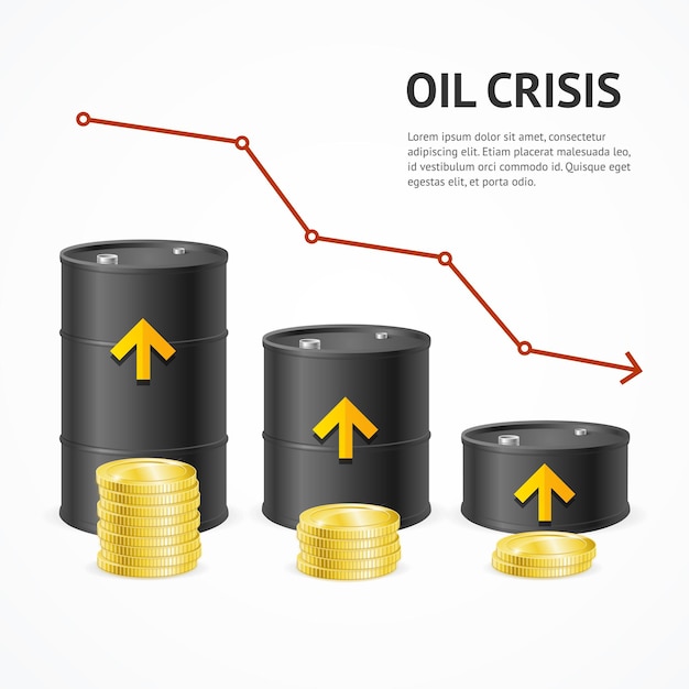 Grafico di tendenza al ribasso del concetto di crisi del settore della produzione di petrolio.