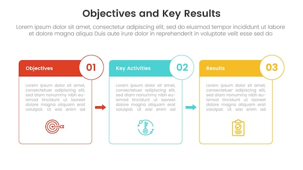 okr objectives and key results infographic 3 point stage template with box outline and badge arrow concept for slide presentation vector