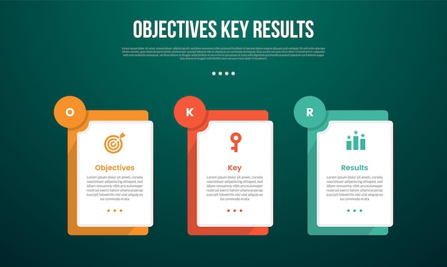 okr objectives and key results infographic template with big rectangle box with layer stack and circle badge on top with dark background style with 3 point for slide presentation