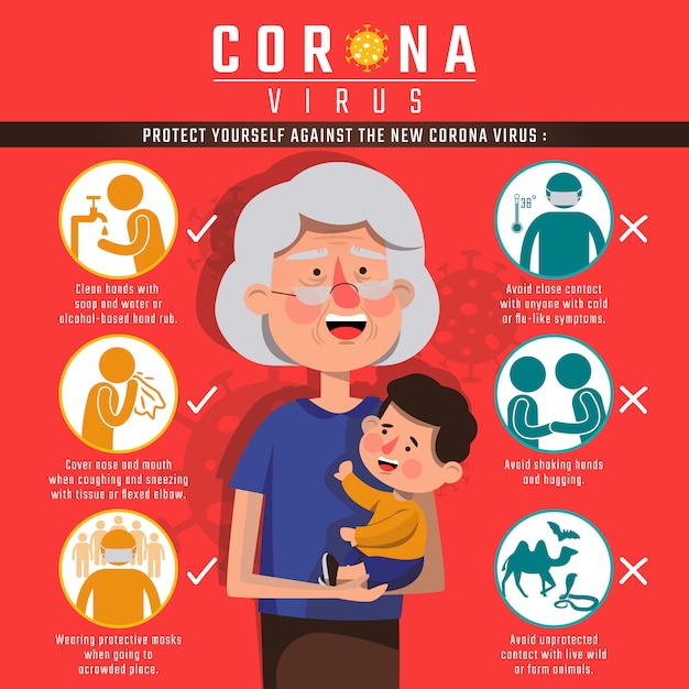 Persona anziana e bambino. elementi iinfographic segni e sintomi del nuovo coronavirus.