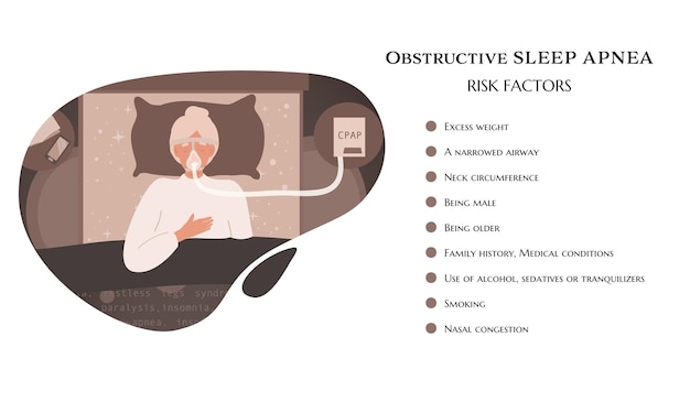 Vector old, elder woman in bed suffers from sleep apnea, sleeping with cpap machine, risk factors