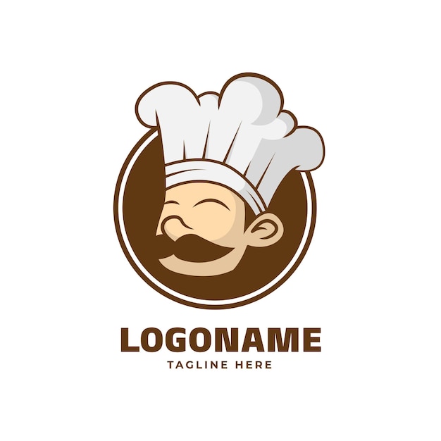 logo - What is the story behind the old popular picture of a cook