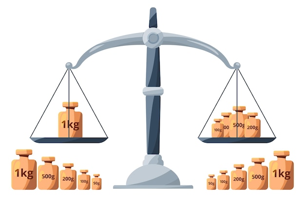 Vector old scale with metal calibration weights cartoon icon