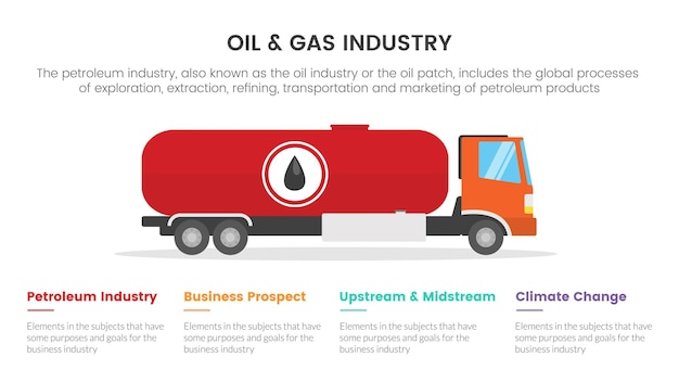Olie- en gasindustrie infographic concept voor diapresentatie met 4-punts lijstgegevensinformatie met groot vrachtwagentransport