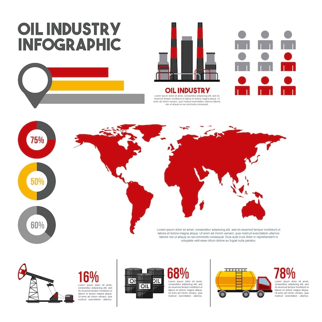 Olie-industrie infographic wereldproductie distributie