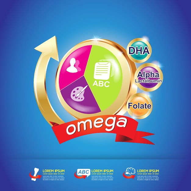 Omega 3 e vitamine logo concept vector per prodotti.