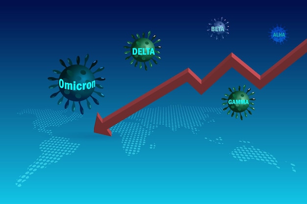 Vettore omicron nuova variante del coronavirus covid19 con alfa beta delta e gamma e grafico in caduta nuova variante dell'effetto coronavirus covid19 sulla depressione economica globale e sul tasso di disoccupazione