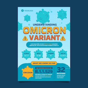 Omicron variant postersjabloon