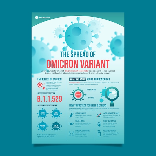 Vector omicron virus poster template