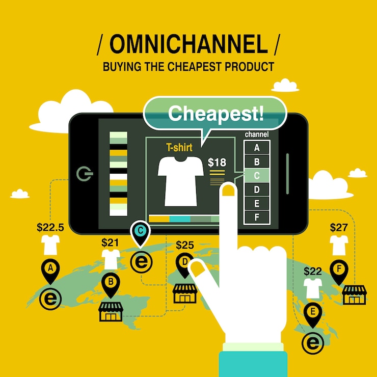 Vector omni-channel - shopping experience in flat design style