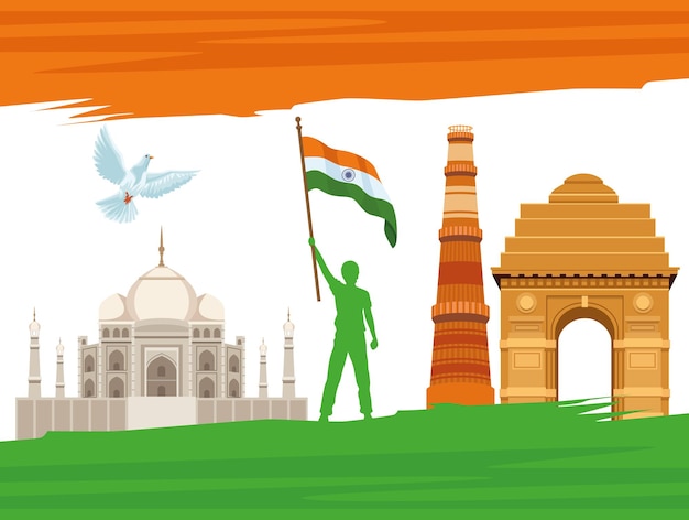 Onafhankelijkheidsposter van india