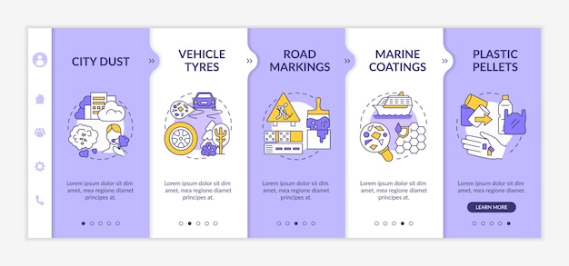 Onboardingsjabloon voor microplastics bronnen. Responsieve mobiele website met pictogrammen