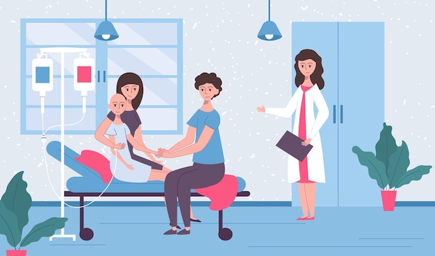 Oncology flat composition with indoor doctors office scenery and child patient connected to dropping vial dropper vector illustration
