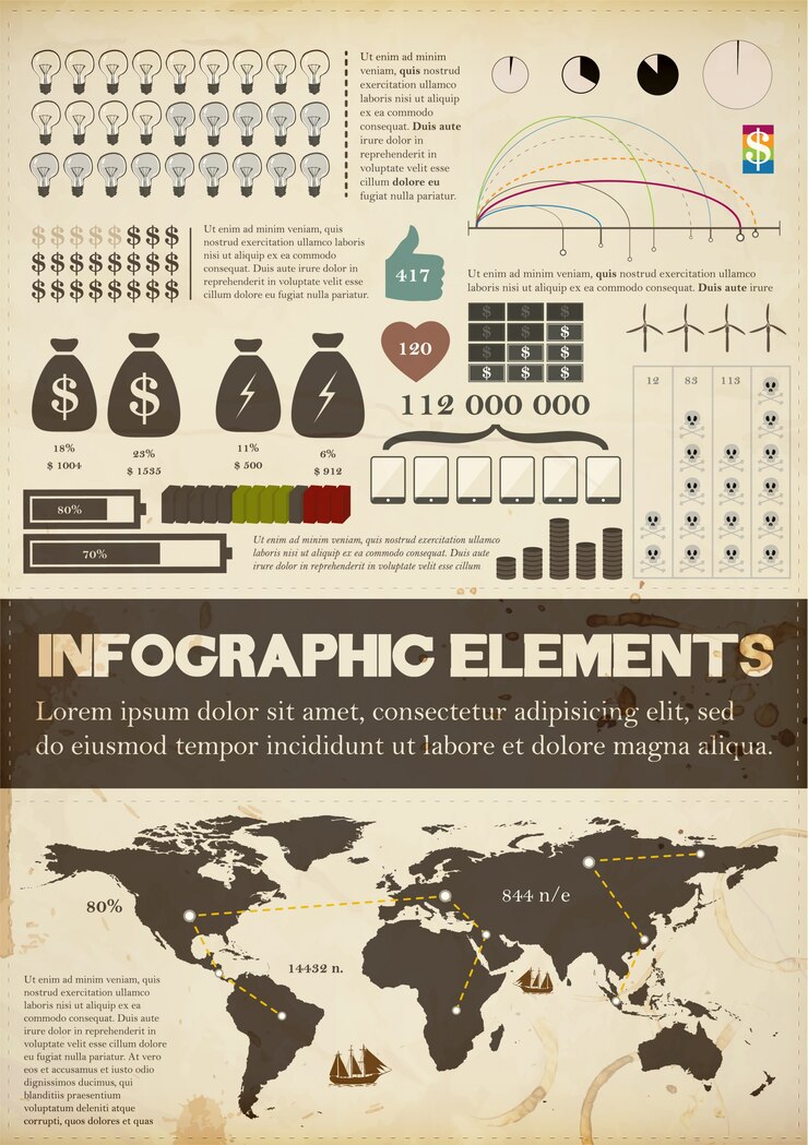 Vector ondertekenen infochart infomatie chart demografie