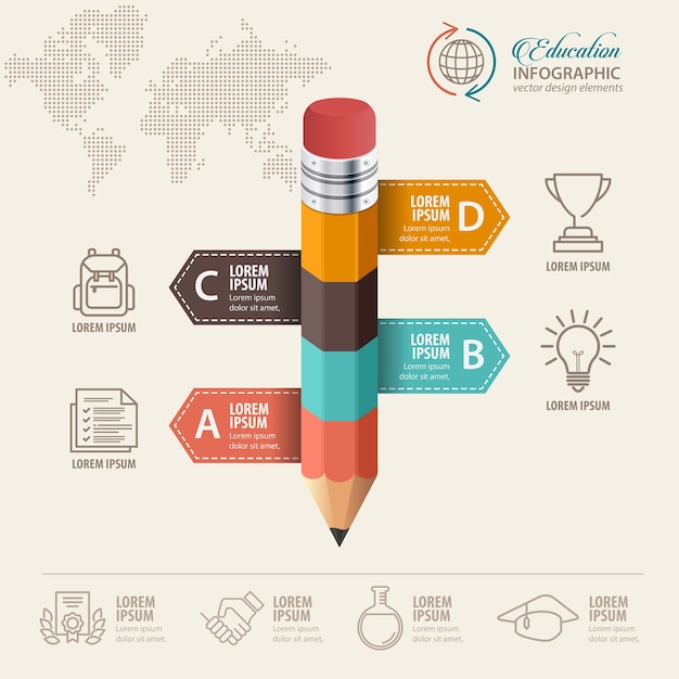 Onderwijs concept