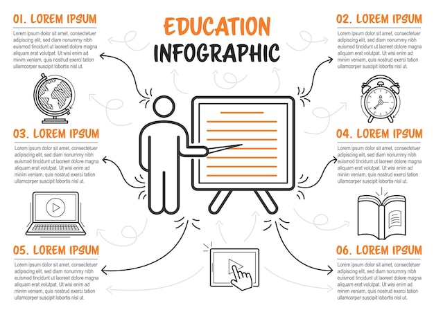 Onderwijs hand tekenen geïntegreerde infographic sjabloon. Zes stappen met beschrijving. Vector illustratie.