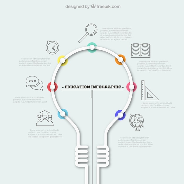 Onderwijs infographic met een gloeilamp