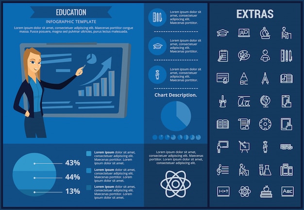 Onderwijs infographic sjabloon, elementen en pictogrammen