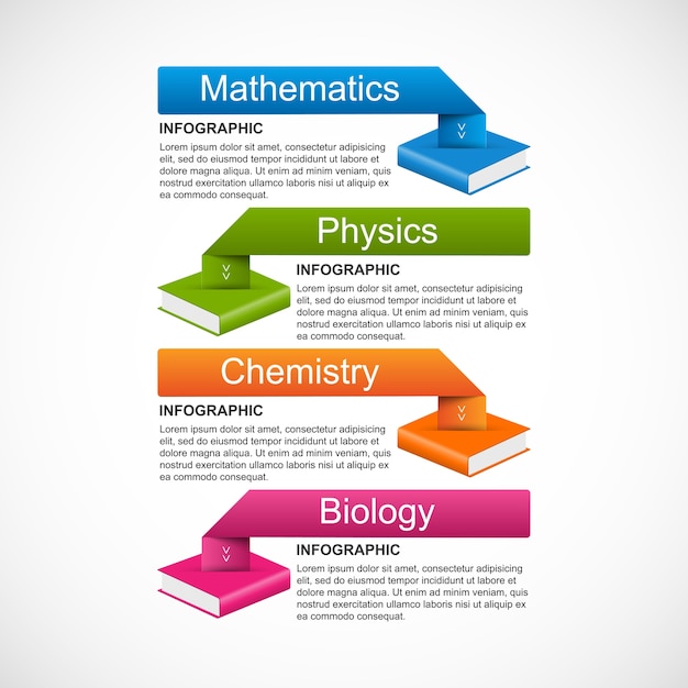 Onderwijs infographics sjabloon met boek.