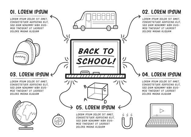 Onderwijs infographics sjabloon terug naar school Hand getekend schoolbord of laptop in het midden