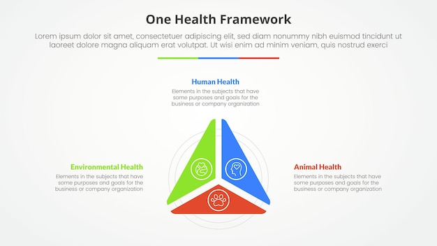 Вектор Одна концепция инфографики здоровья для презентации слайдов с треугольной формой в центре с 3-точечным списком с плоским стилем