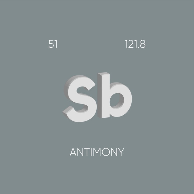 One of the Periodic Table Elements with name and atomic number