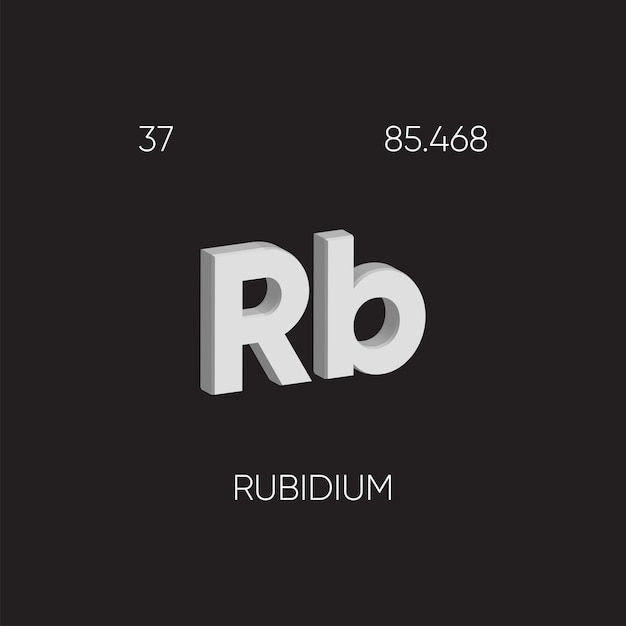 One of the Periodic Table Elements with name and atomic number