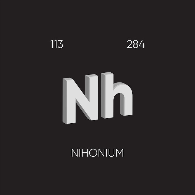 One of the Periodic Table Elements with name and atomic number