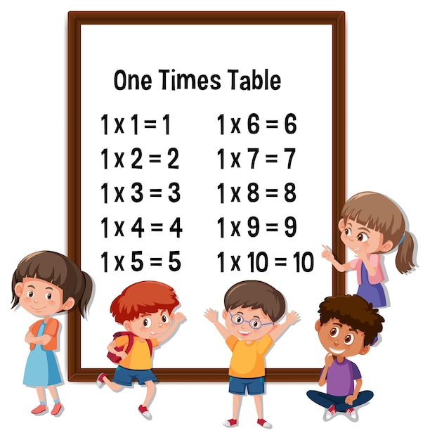 One times table met veel stripfiguren voor kinderen