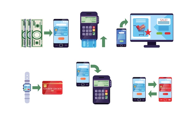 Online Banking Betalingsmethoden Verzameling Geldoverdracht met digitale gadgets en POS-terminalbescherming Geldoverdrachtstechnologie Vectorillustratie