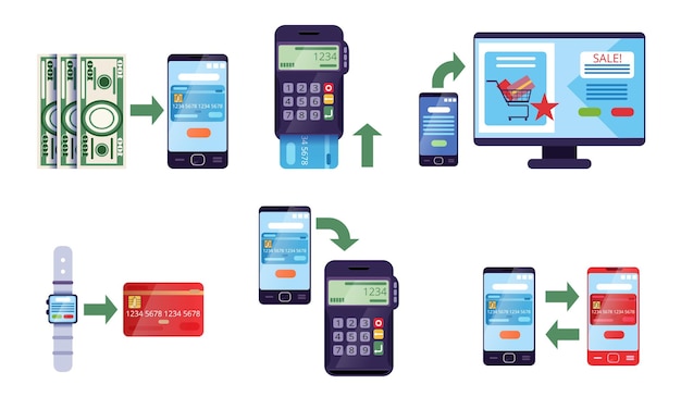 Vector online banking en betaalmethoden verzameling financiële transacties via elektronische gadgets en pos-terminals bescherming geldoverdrachtstechnologie vectorillustratie