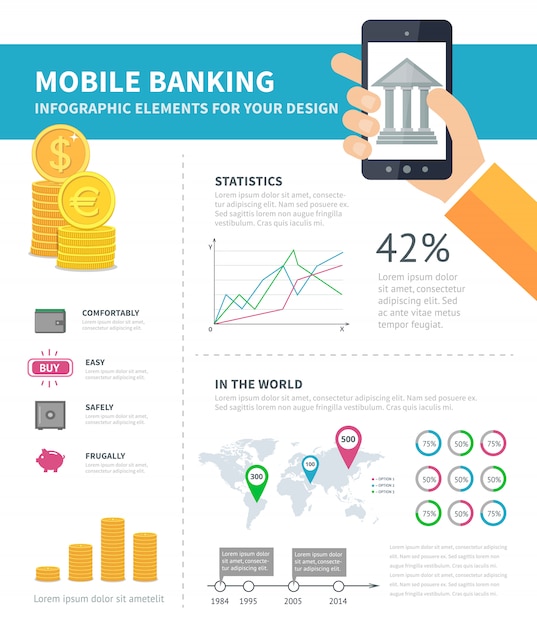 Online banking infographic. Business infographic concept with design elements