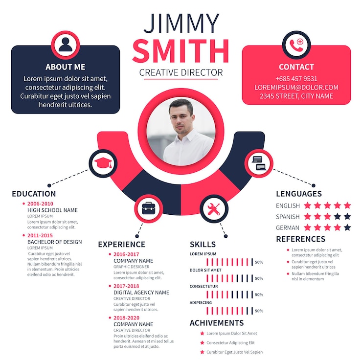 Vector online cv concept