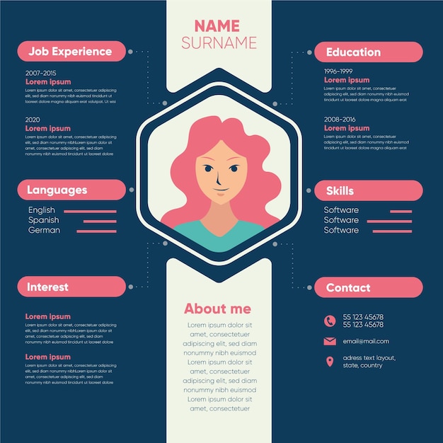 Vector online cv illustration concept