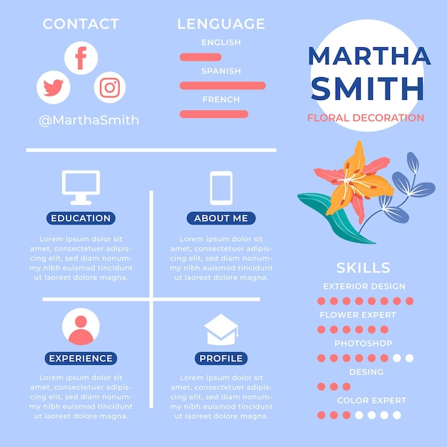 Online cv with floral elements