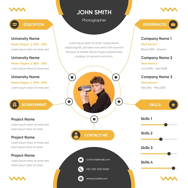 Vector online cv with photo