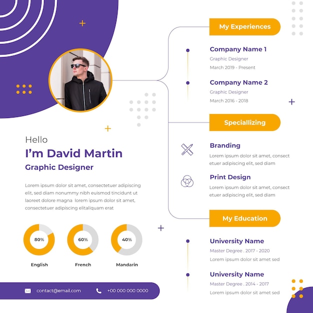 Vector online cv with photo