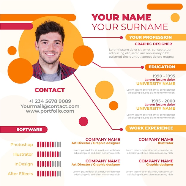 Online cv with photo