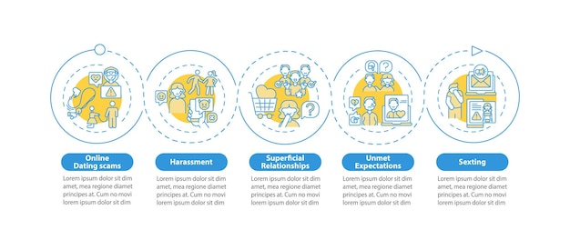 Online dating cons infographic template. Unmet expectations presentation design elements