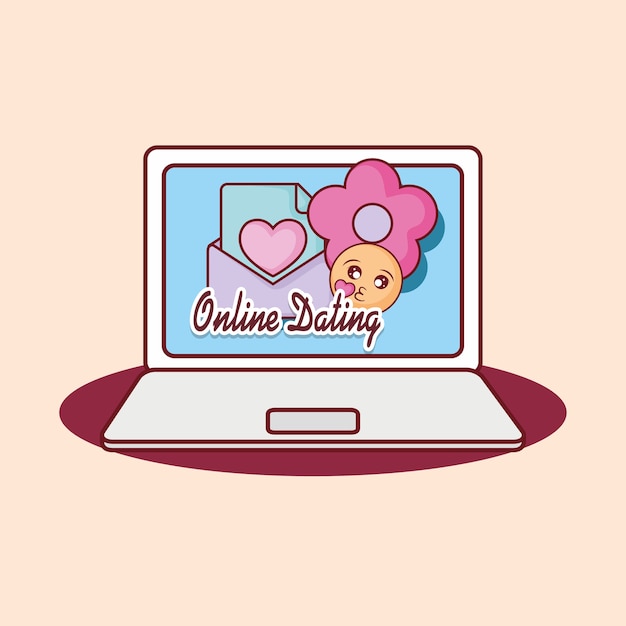 Online datingontwerp