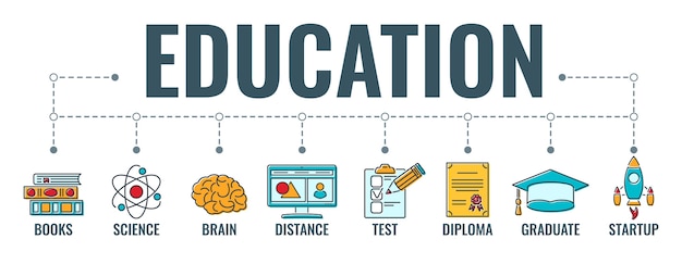 Online distance education horizontal banner with colored flat icons test, diploma, startup, books.