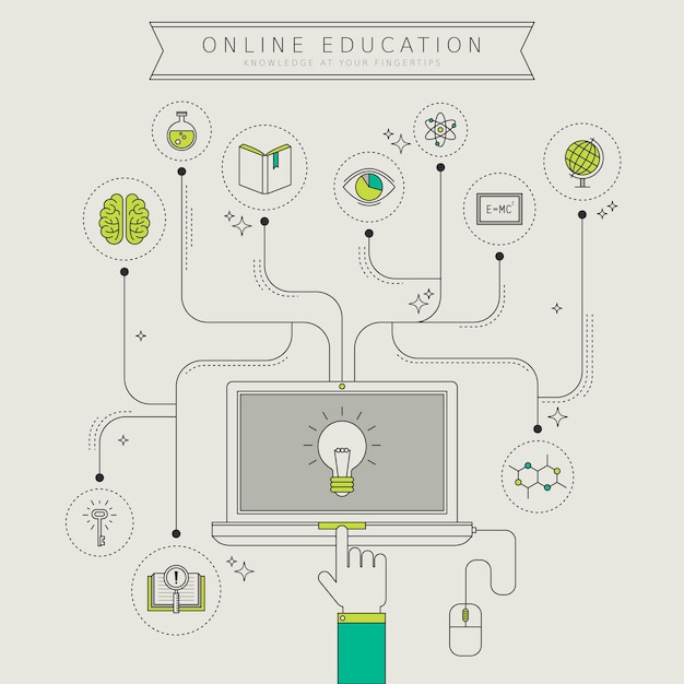 Вектор Концепция онлайн-образования в стиле тонкой линии