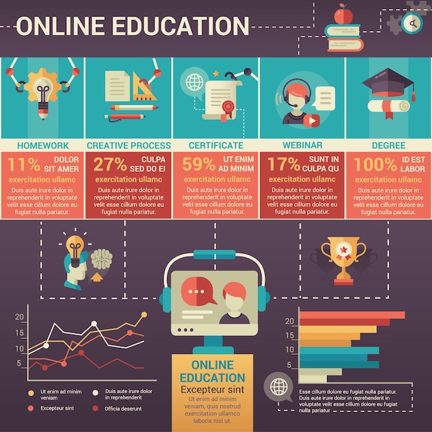 Online education tempalte of modern flat design