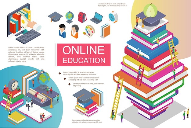 Online Education