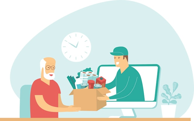 Online grocery shopping and fast deliveryfor elderly people during covid19 quarantine