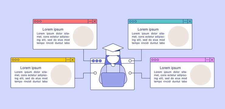 Vector online learning infographic chart design template. internet-based education. abstract vector infochart with blank copy spaces. instructional graphics with 4 step sequence. visual data presentation