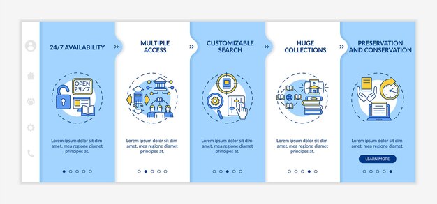 Modello di onboarding dei vantaggi della biblioteca online